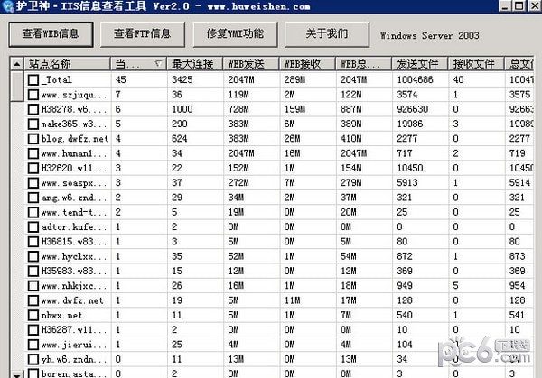 护卫神IIS信息查看工具