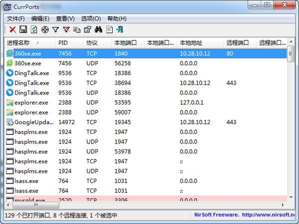CurrPorts(网络监测软件)