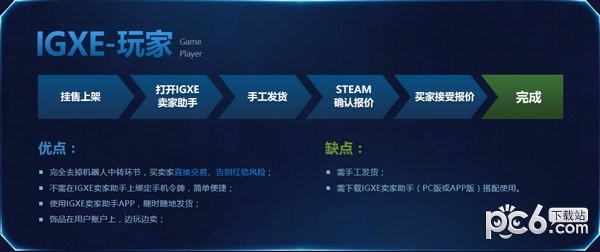 igxe卖家助手下载
