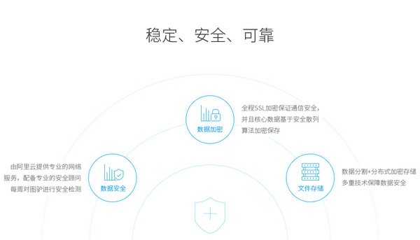 图驴企业版