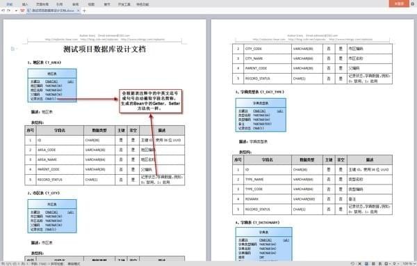 基于数据库的自动化生成工具